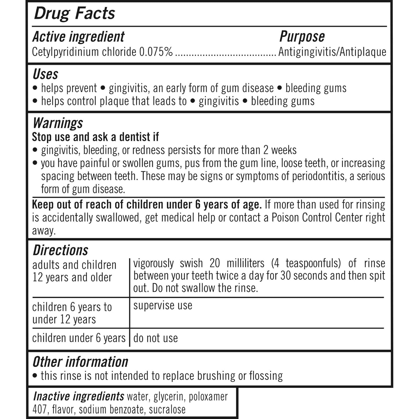 TheraBreath label information including drug facts, ingredients, and directions