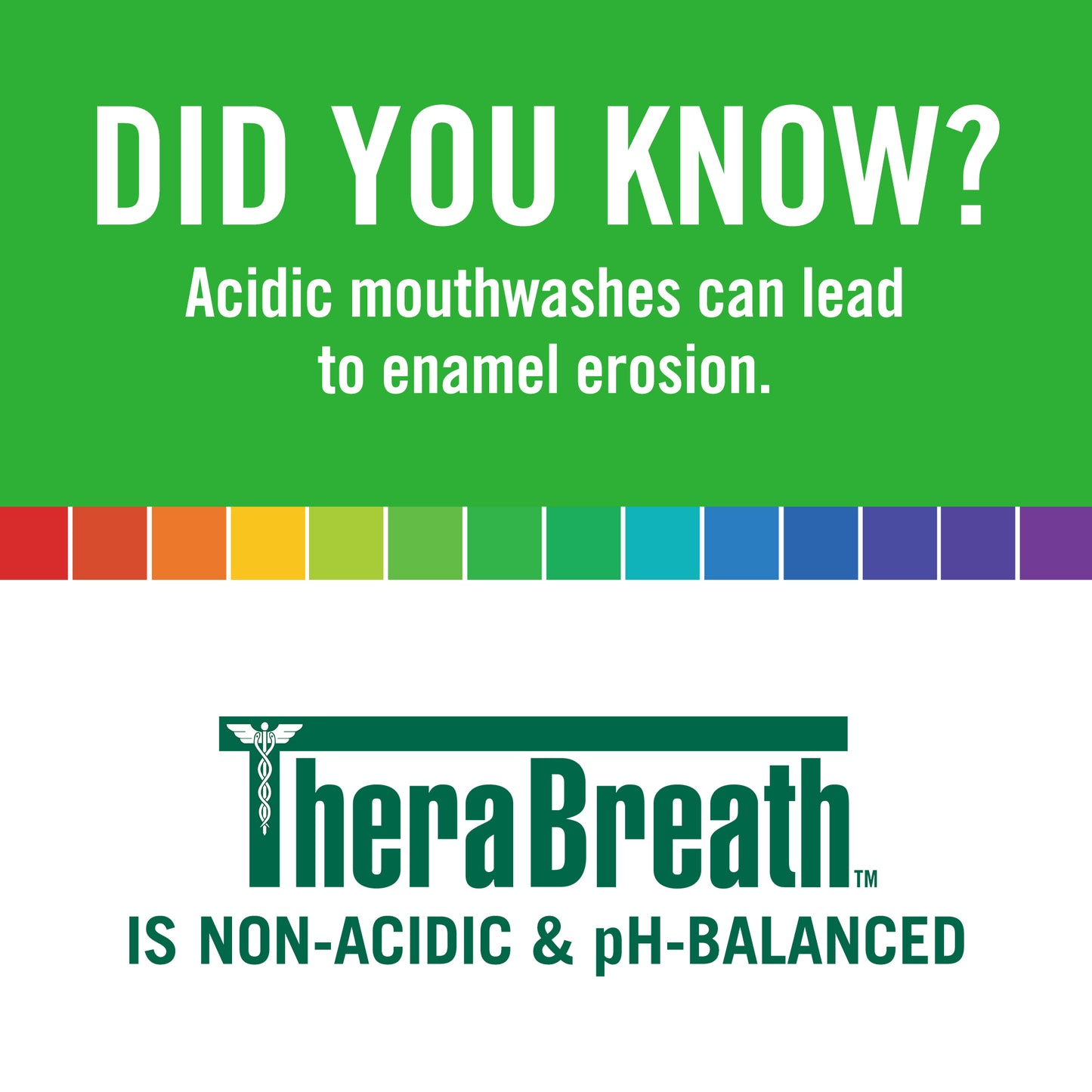 The words "Did you know? Acidic mouthwashes can lead to enamel erosion. TheraBreath is non-acidic & PH-balanced" separated by a colorful line