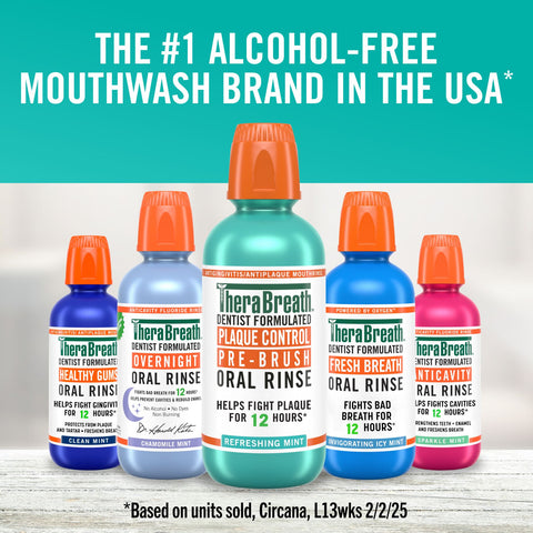 TheraBreath oral rinse in various flavors, the #1 alcohol free mouthwash brand in the USA in teal background.