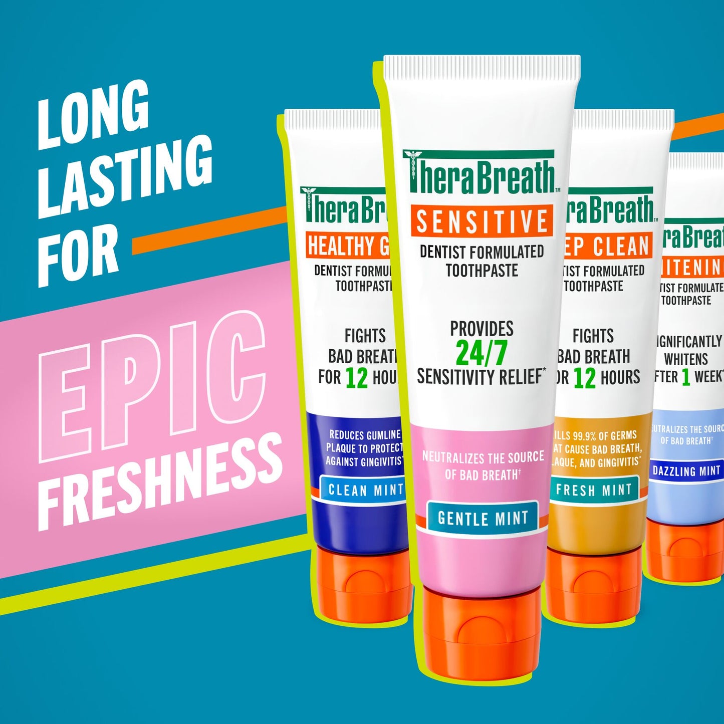 TheraBreath Sensitive Toothpaste, 24/7 Sensitivity Relief (1), With Fluoride for Anticavity Protection, Gentle Mint, 4 Oz