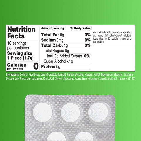 TheraBreath Icy Mint chewing Gum nutrition facts and ingredients label.