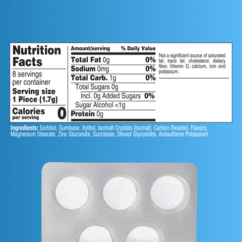 TheraBreath icy mint gum nutrition facts and ingredients label.