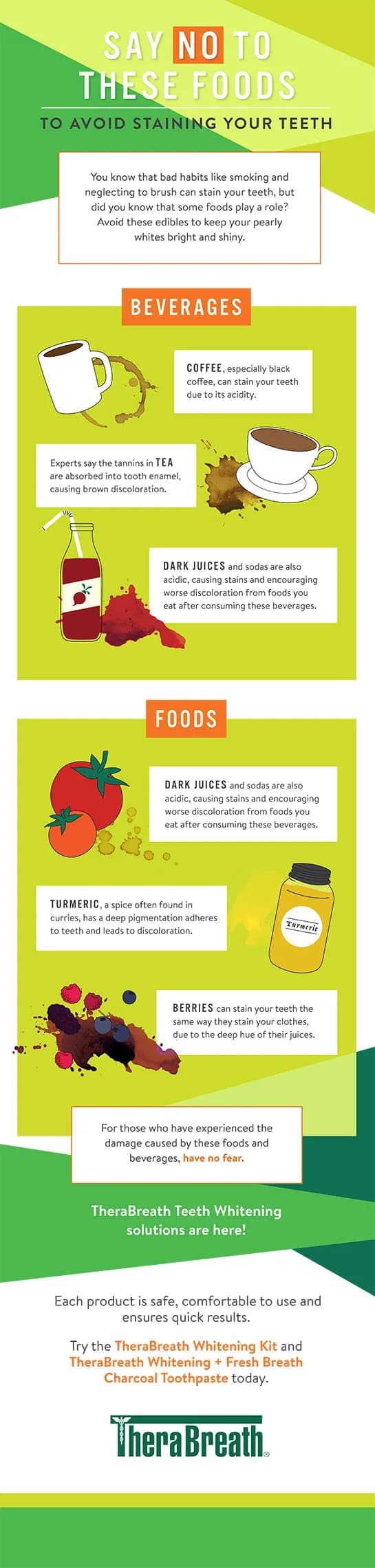 Full-size image of the Say No to These Foods to Avoid Staining Your Teeth infographic